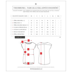 Tričko Theobroma ME12
